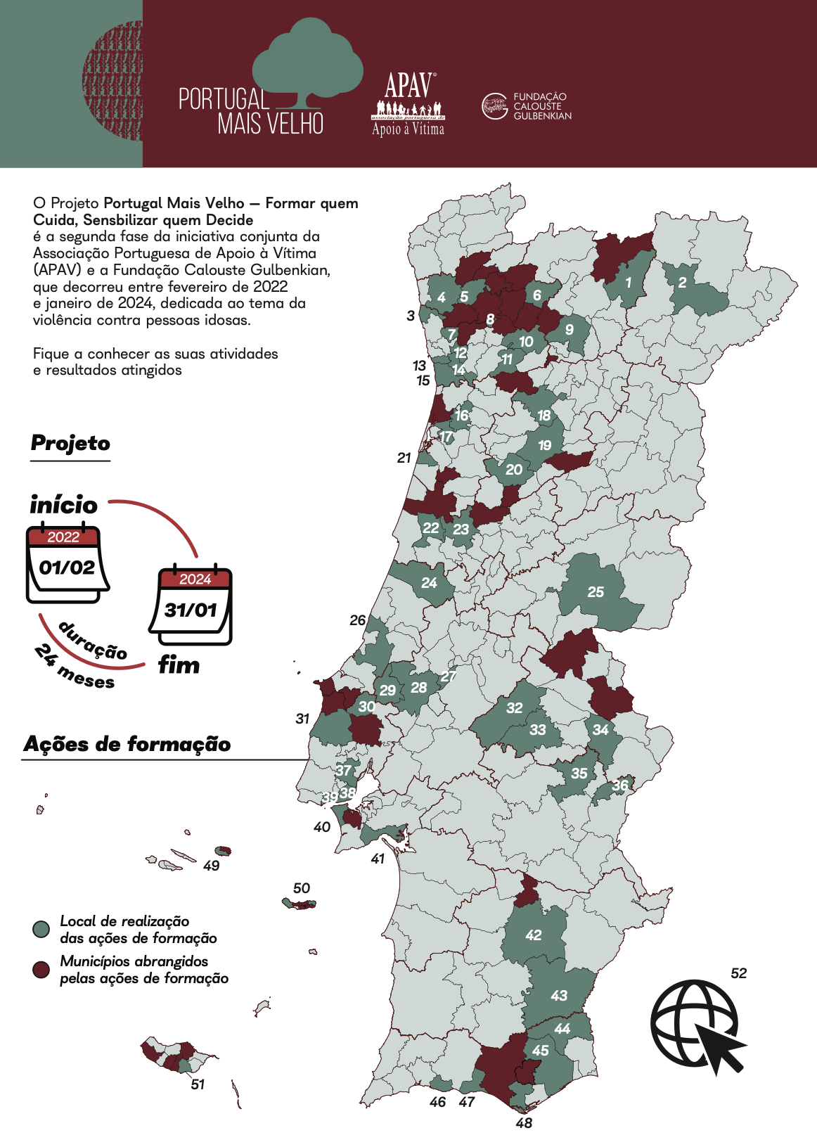 Infografia Portugal Mais Velho