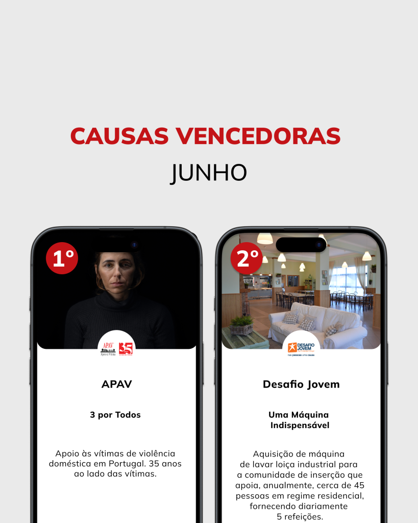 Post 1 Causas Vencedoras