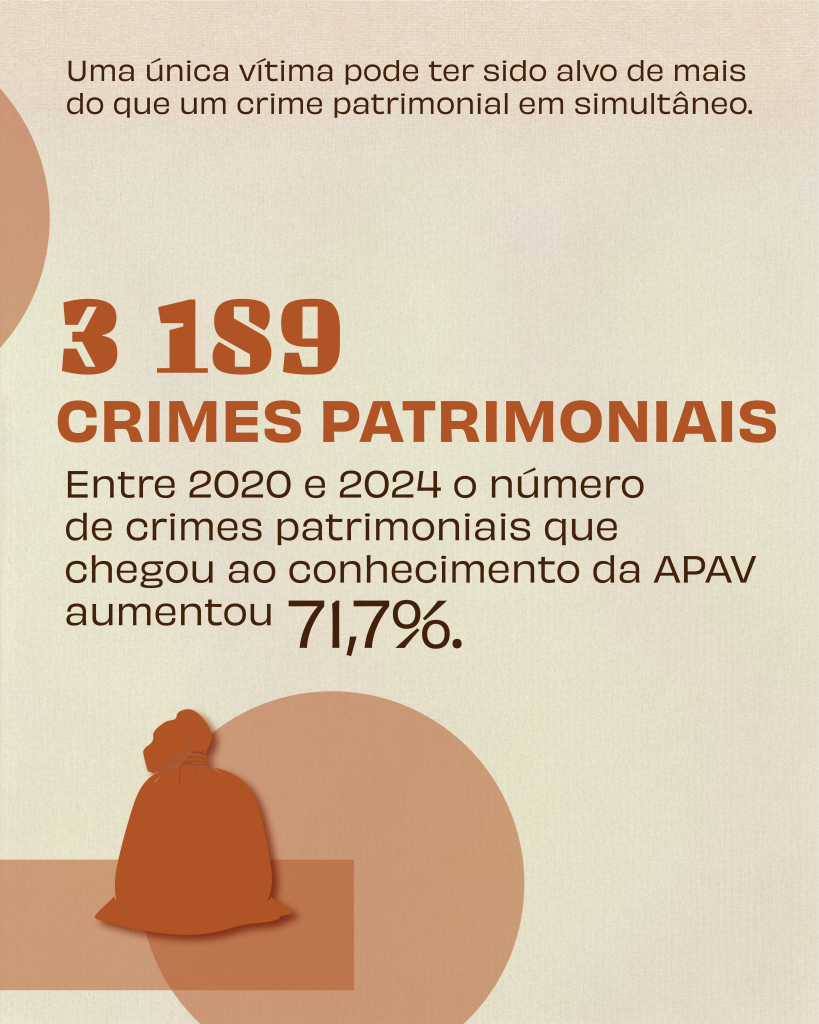 ESTATÍSTICAS PATRIMONIAIS 04 cópia