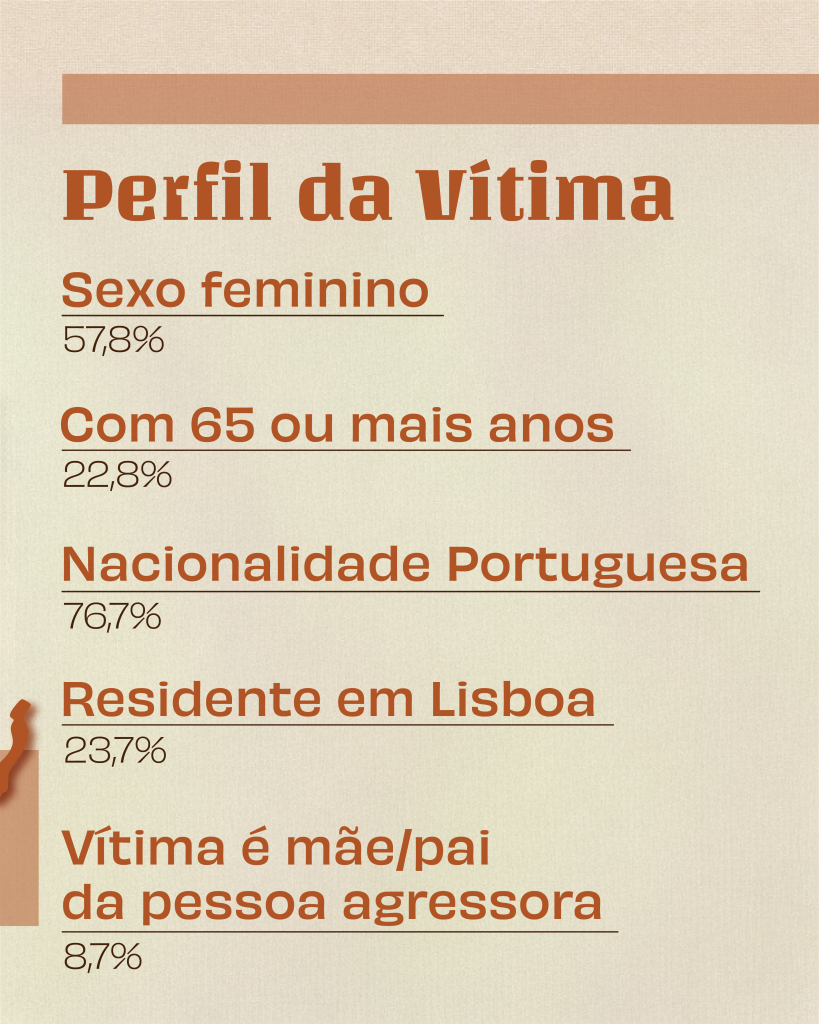 ESTATÍSTICAS PATRIMONIAIS 06 cópia