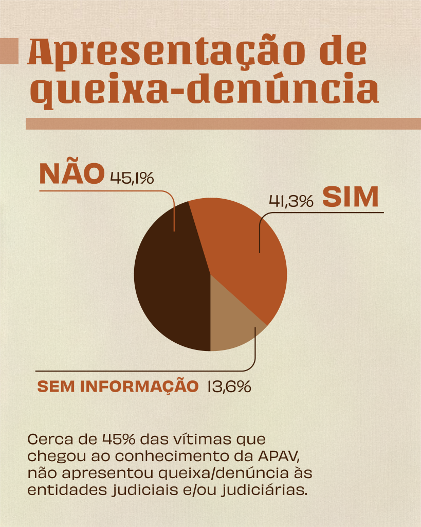 ESTATÍSTICAS PATRIMONIAIS 07 cópia