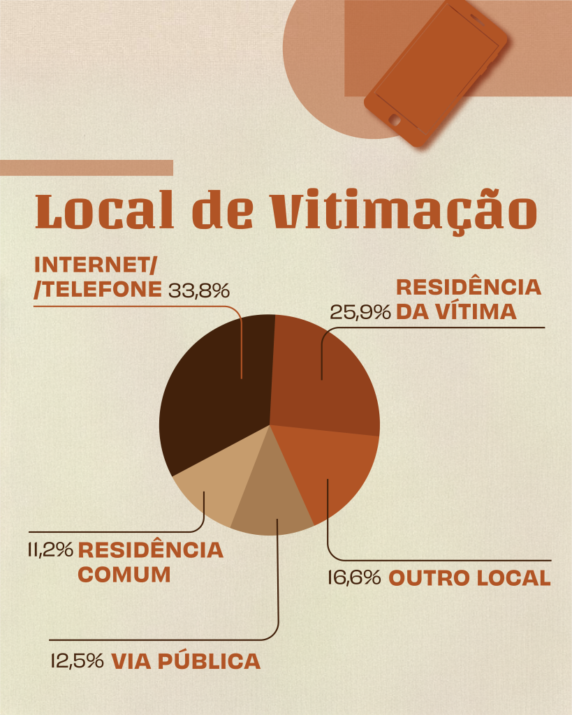 ESTATÍSTICAS PATRIMONIAIS 08 cópia